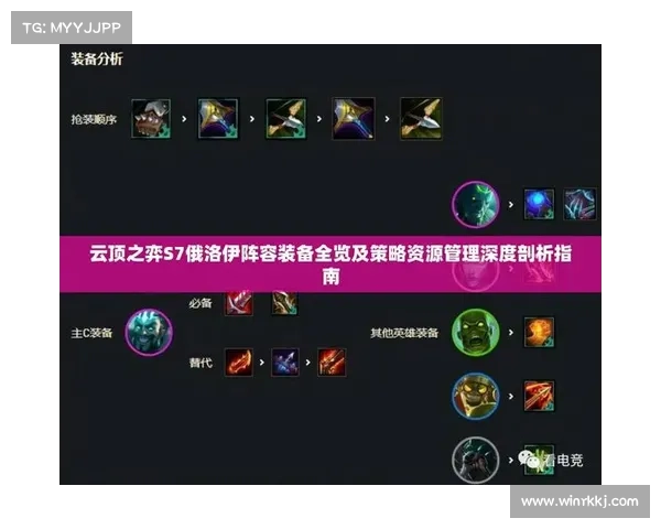 提高黑暗元首输出的装备选择与搭配策略解析 提高黑暗元首输出的装备选择与搭配策略解析