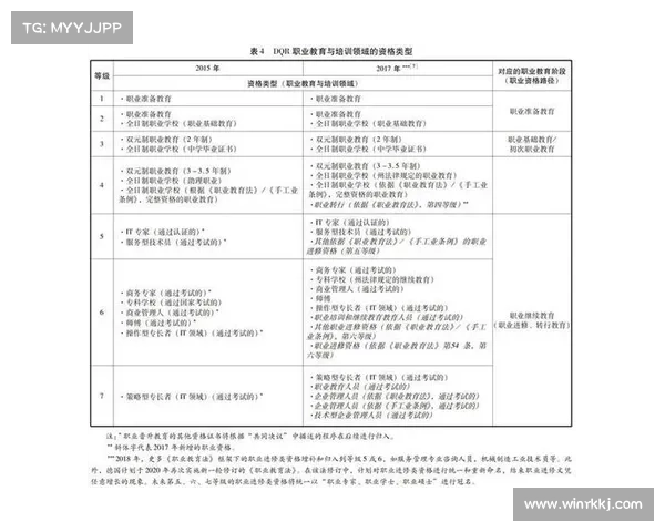如何高效提升梦幻诛仙角色等级的实用技巧与策略分享 如何高效提升梦幻诛仙角色等级的实用技巧与策略分享