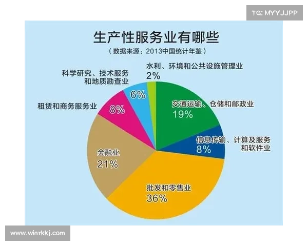 中国足球崛起之路：从基础建设到国际竞争力全面提升的战略路径解析
